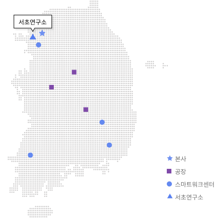 ★ 본사 : 서울 / ■ 공장,스마트워크센터 : 충추, 대전, 김천 / ● 스마트워크센터 : 군포, 죽전, 충주, 대전, 김천, 대구, 광주, 부산  / ▲생활혁신 연구소 : 죽전 중 ★본사 